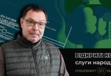 Антикварные иконы, арендованное жилье и сбережения в валюте: какое состояние главы Государственной экоинспекции Южного округа Олега Бигдана