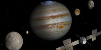 Юпитер имеет больше крупных спутников, чем Сатурн: ученые нашли неожиданную причину