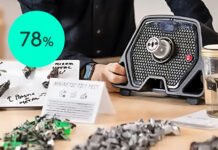 Мінус понад 50% викидів: як Logitech переходить на перероблені матеріали