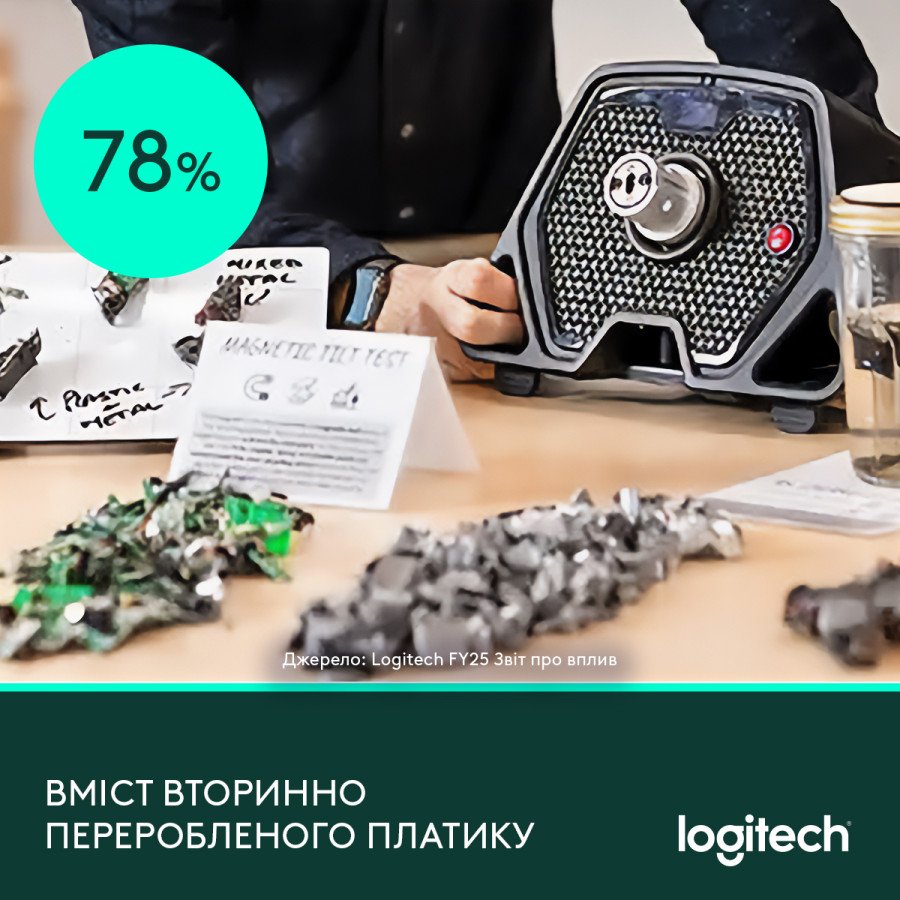 Мінус понад 50% викидів: як Logitech переходить на перероблені матеріали