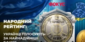 Фокус проводит голосование для рейтинга топ-25 банков Украины: кто сейчас возглавляет список