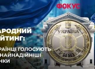 Фокус проводит голосование для рейтинга топ-25 банков Украины: кто сейчас возглавляет список