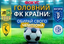 Лучшие футбольные клубы Украины 2026 года: народное голосование
