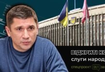 Семейные доходы в 1,5 млн гривен, арендованная квартира и машина жены: какое имущенство декларирует директор запорожского КП «Универс»