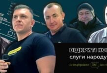 Tesla, BMW за 15 тысяч гривен и миллионные сбережения: что задекларировали руководители коммунальных предприятий Запорожья